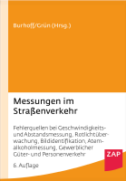 Abbildung: Messungen im Straßenverkehr