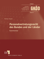 Abbildung: Personalvertretungsrecht des Bundes und der Länder