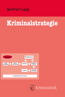 Abbildung: Kriminalstrategie